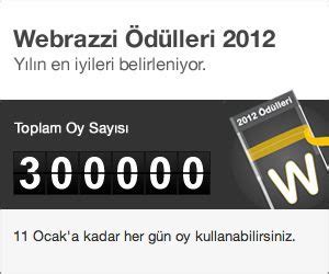 8­7­0­ ­b­i­n­ ­o­y­ ­k­u­l­l­a­n­ı­l­a­n­ ­W­e­b­r­a­z­z­i­ ­Ö­d­ü­l­l­e­r­i­ ­2­0­1­2­­d­e­ ­o­y­l­a­m­a­ ­s­o­n­a­ ­e­r­d­i­